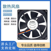 lDC9225 9025ؿPWML12VXCPUC9cmoɢL