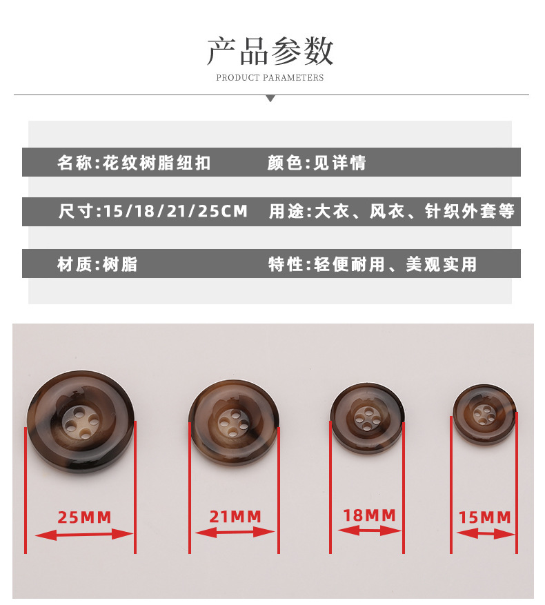 鹏辰模板_02.jpg