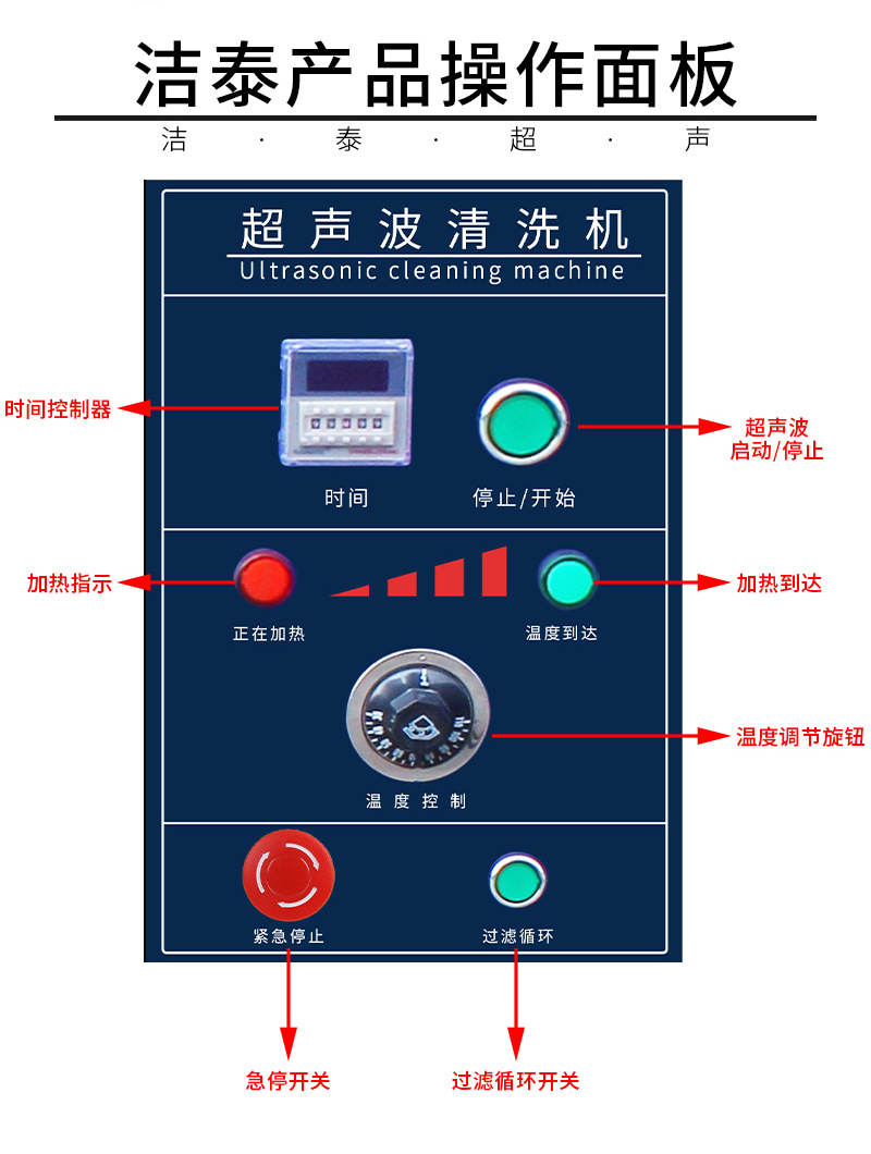 图层 7