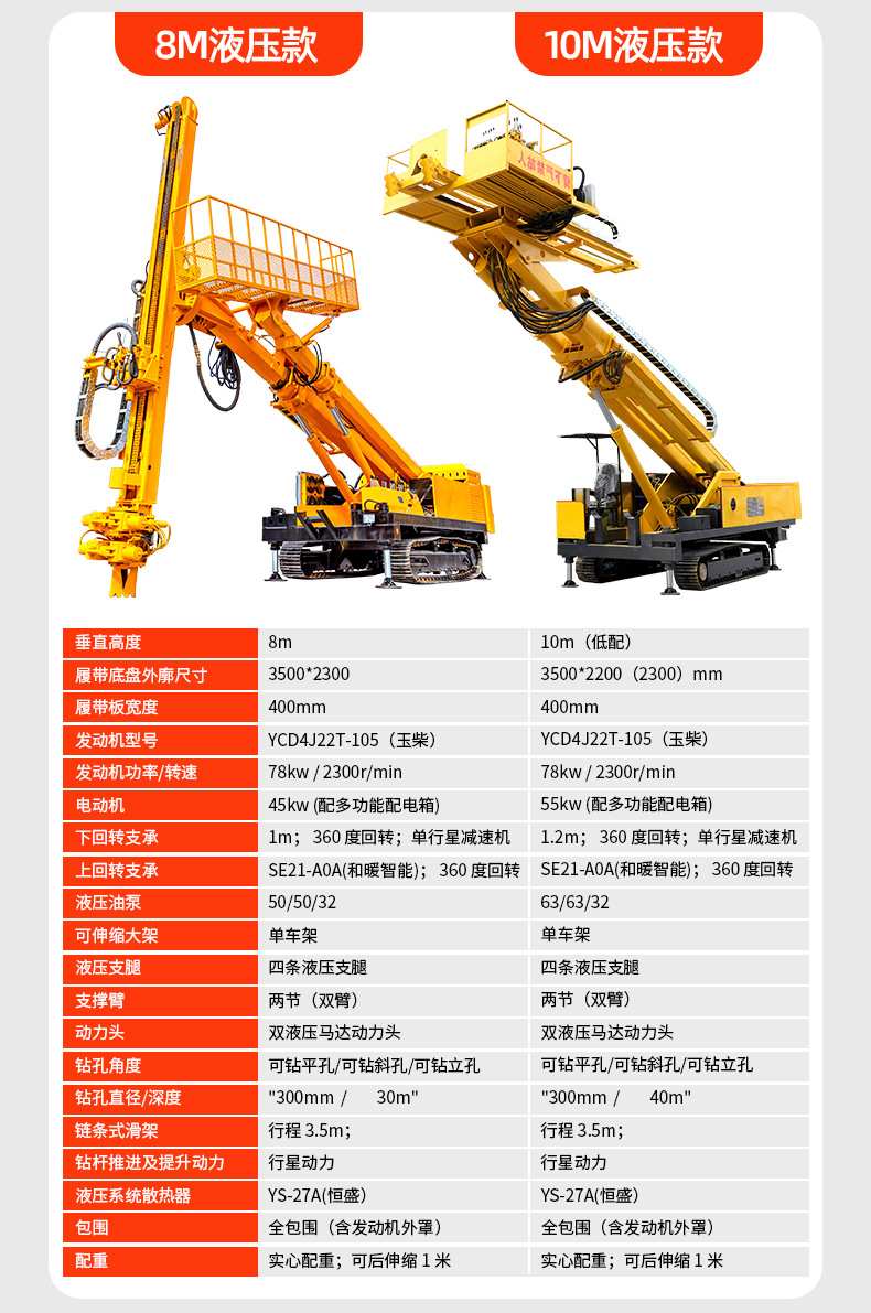 锚固钻机详情页790_07