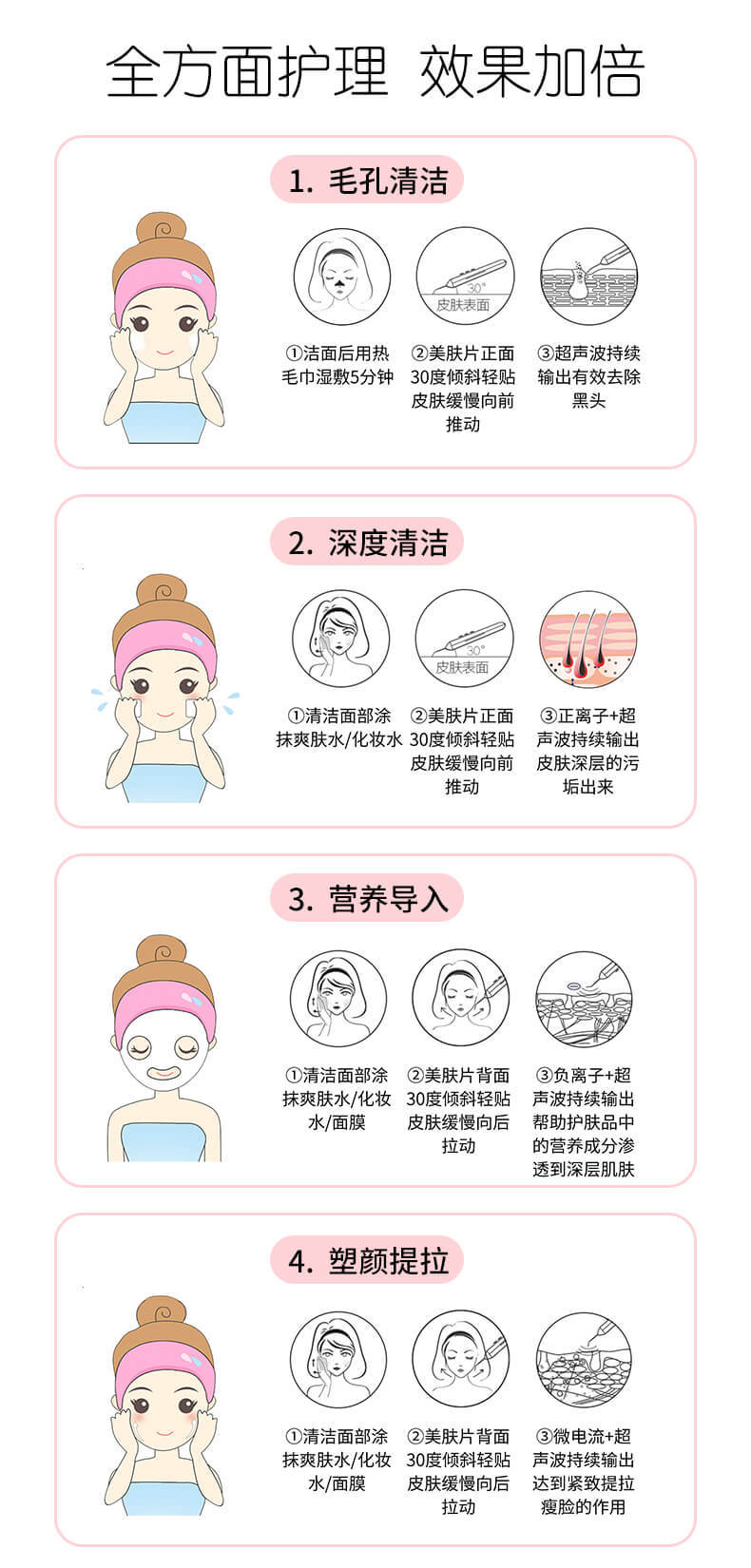 15步骤-2 - 副本.jpg