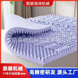 其他塑料机械;发泡设备;数控机床