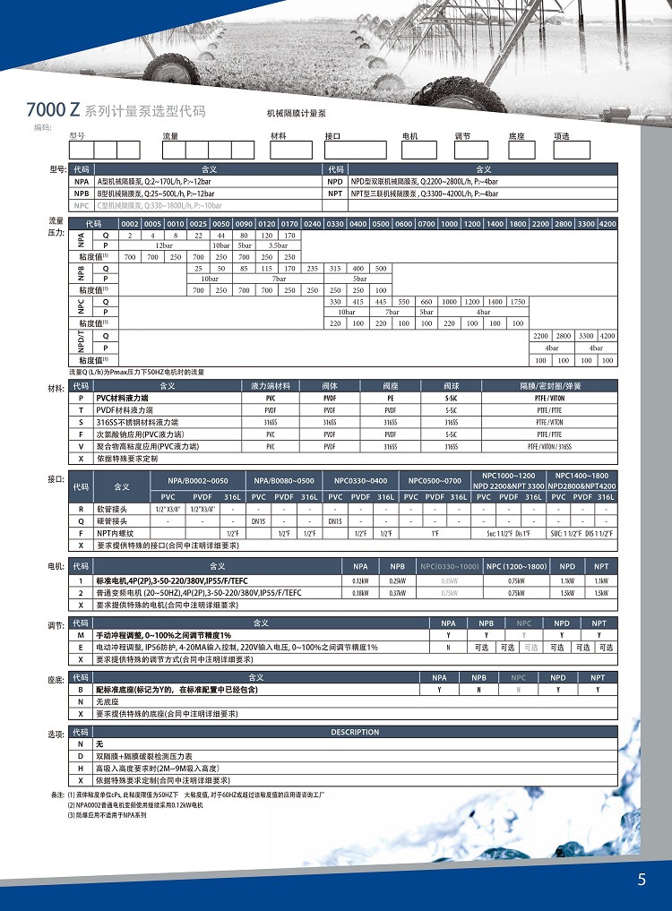 NPB系列详情页-2.jpg