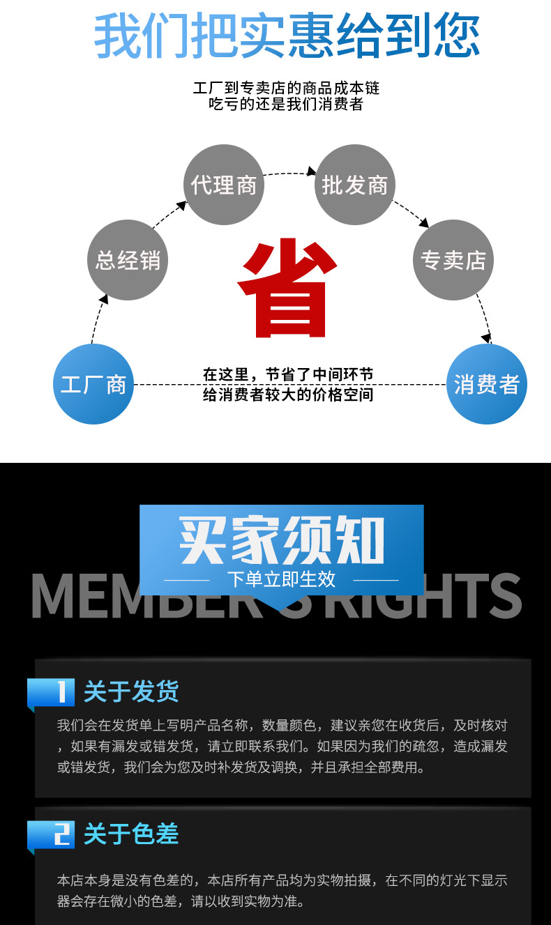 沧县依家塑料制品厂-套版_07