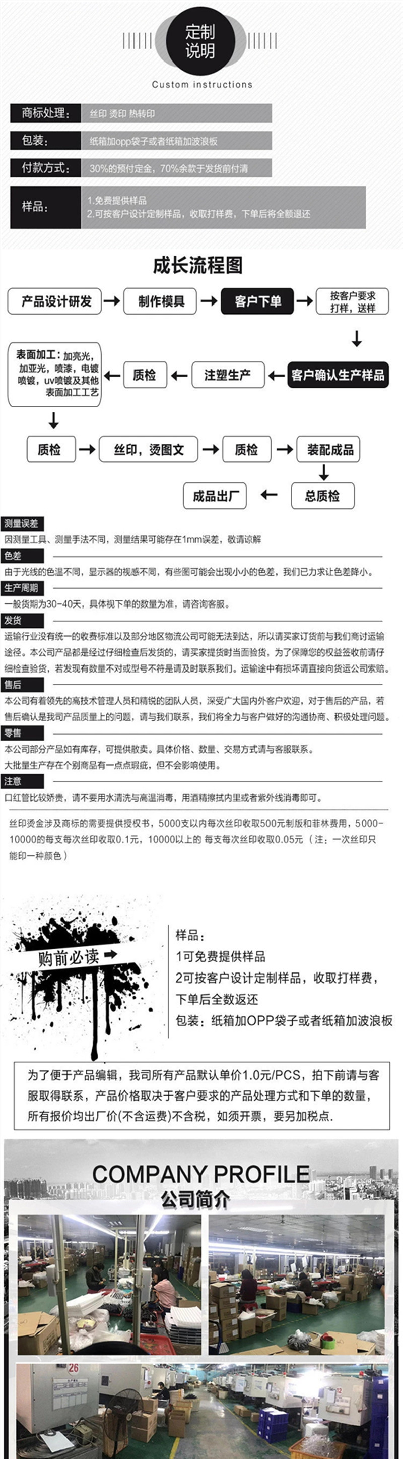 O1CN01kpOjQk1qyMNLVABr1_!!3942