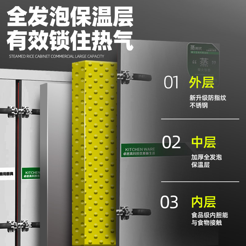 Cabina de arroz de doble puerta, máquina de arroz automática de ahorro de energía de conversión de frecuencia, cajas de vapor de comedor de la escuela, cajas de vapor comerciales, 24 placas de envío gratuito.