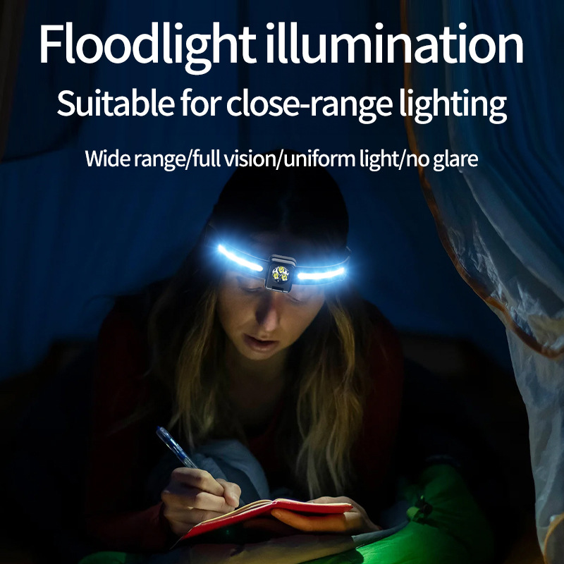 Cross-Border New Silicone Running COB+LED Dual Light Source Outdoor Lighting Foldable Night Fishing Induction Headlight_desvips.com