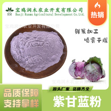 �ϸ��{���r����ե֭���F���ܹ�֭�� ���w���ԭ��ˮ���Թ��߷�