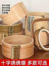 ȦʮֽX̽ľXȦ̶KAϾX