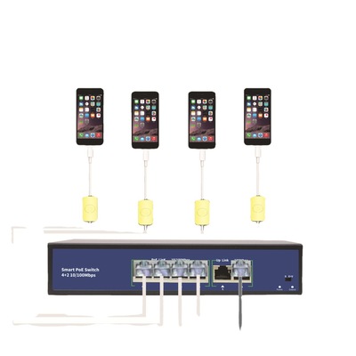 Ethernet Converter apply Android mobile phone Direct broadcast equipment type-c mobile phone Wired Surf the Internet