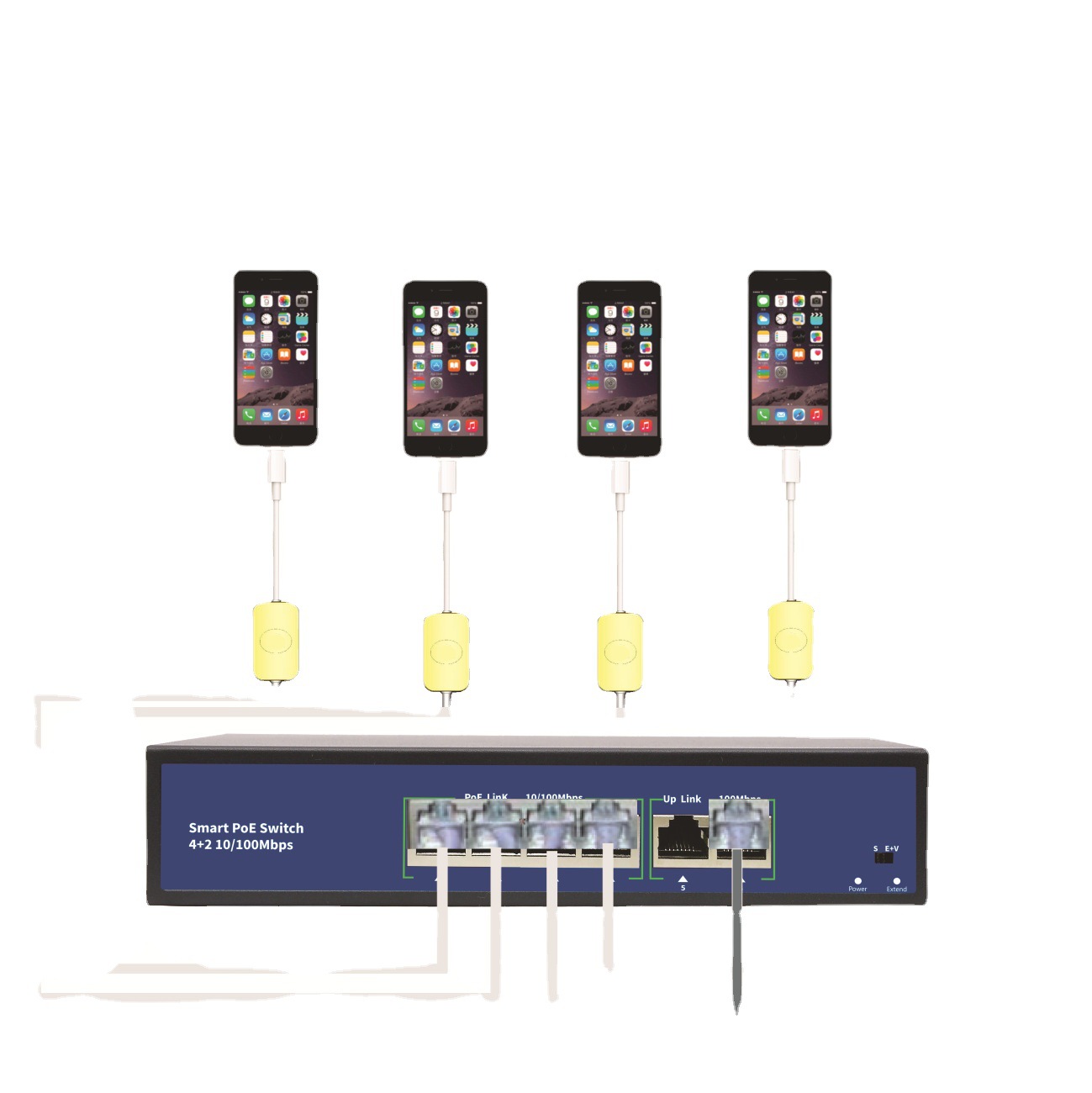 Ethernet Converter apply Android mobile phone Direct broadcast equipment type-c mobile phone Wired Surf the Internet