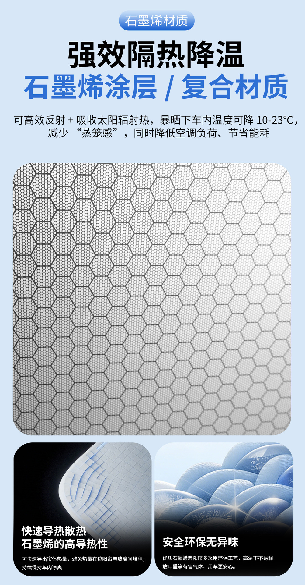 Suitable for Xiaomi SU7/YU7/YU7MAX car sunshade, cross-border delivery, graphene sun protection sunroof