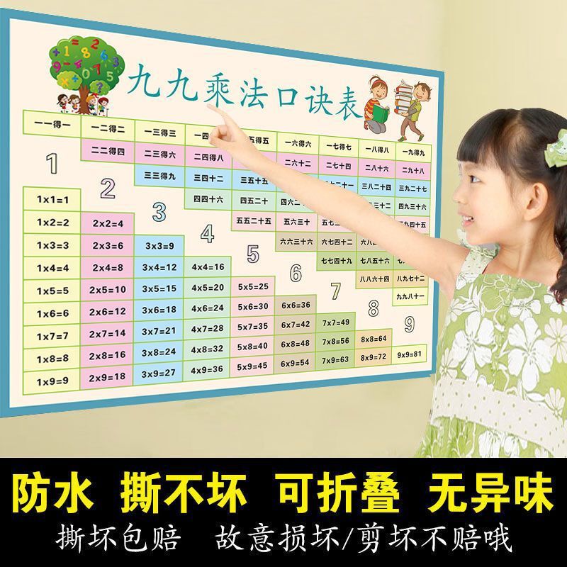 Multiplication Table Wall Chart for Second Grade 99 Multiplication and Division Table Wall Sticker Addition and Subtraction Table Wall Chart