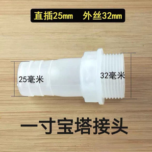 �������^�uˮ���Mˮ�ڽ��^����ܛ��䓽z���D�Q���^1����z�D32/25