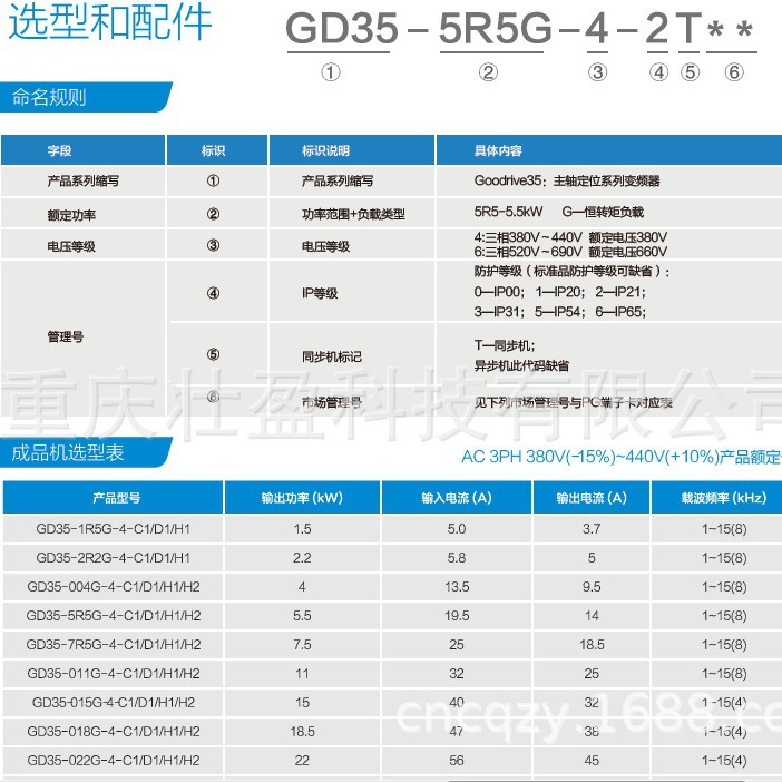 GD35-055G-4-C1/D1/H英威腾 GD35-075G-4-C1/D1/H1变频器