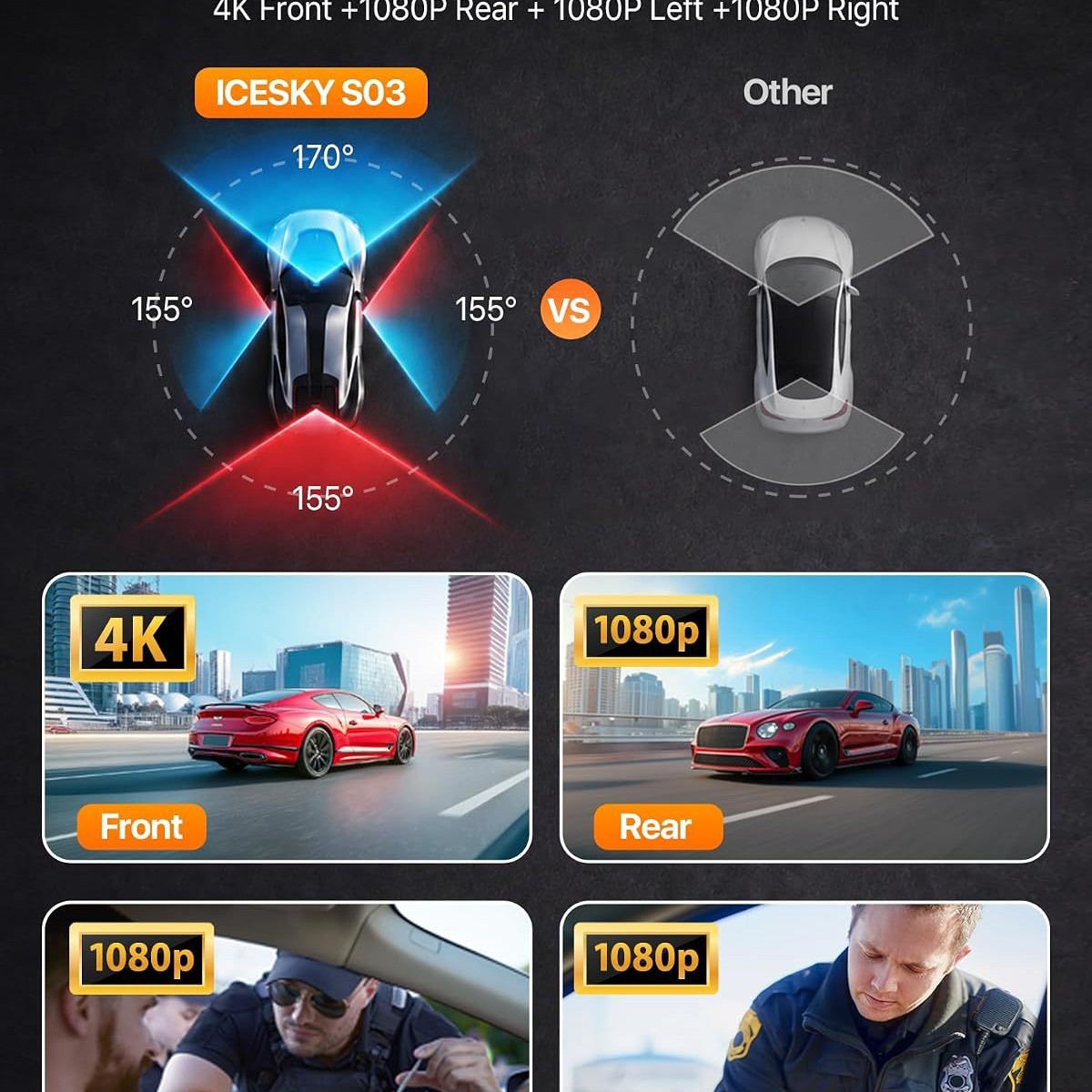 Dash cam private model new 4-channel 360-degree driving recorder 4K high-definition night vision WIFI parking monitoring