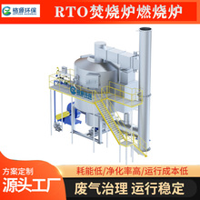 格源废气处理设备蓄热式热氧化炉旋转式RTO焚烧炉燃烧炉