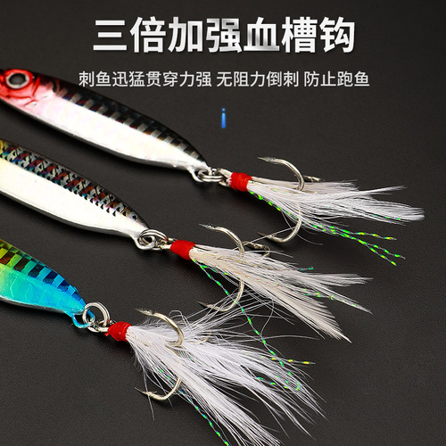 Topwater blue blade small iron plate lure, freshwater and saltwater fishing small lead fish, gudgeon, perch, largemouth bass, grunion, false bait