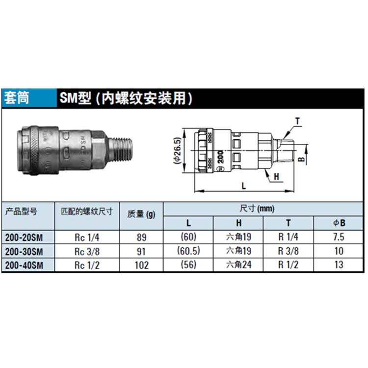 日本NITTO日东工器 HI CUPLA 200 快速接头200-20SM 套筒内螺纹