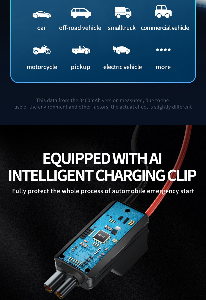 Car Air Pump, Wireless Portable Car Power Bank, Tire Inflator, Emergency Jump Starter, Cross-Border