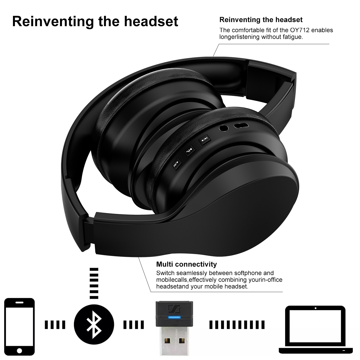 Spot cross-border Bluetooth auriculares inalámbricos auriculares para teléfonos móviles receptor Bluetooth fábrica de juegos al por mayor