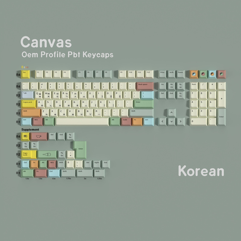 GMK canvas Korean sublimation key cap 123 key small full set of European gauge ISO for retro color mechanical keyboard cap