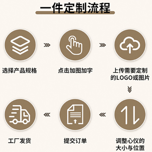 Customized Jade Gua Sha Board Logo, Facial-Specific Thickened Beauty Meridian Massage Ox Horn Natural Xiuyu Gua Sha Board