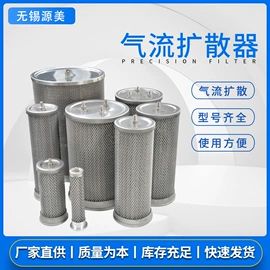 滤芯;工业噪声控制;压缩设备配件