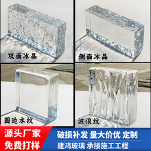 ���ײ����uˮ���u���P���L����͸�ⱳ�������b�Ļ�����۴uˇ�g��