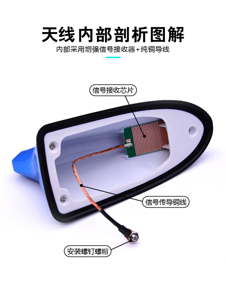 Car Modification Shark Fin Antenna for Radio Signal Reception, Special Roof Spoiler Decoration, No Drilling Required
