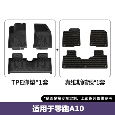 Modelə uyğun ayaqaltı Leapmotor A10/A05 car floor mats - 26-models-of-leapmotor-a10a05truevis-blanket