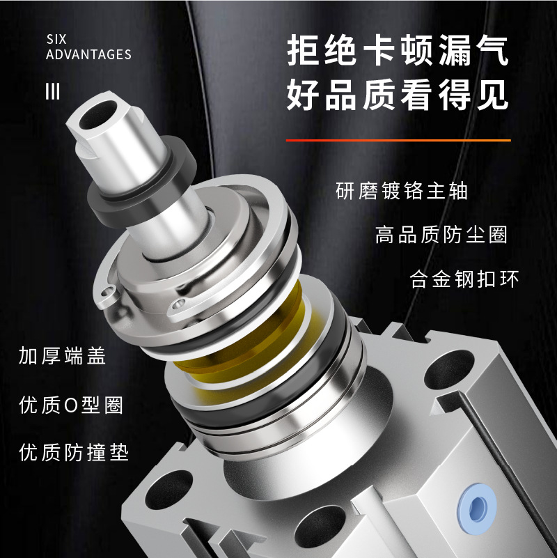 SDA SDA50/63/80/100ɵϽС