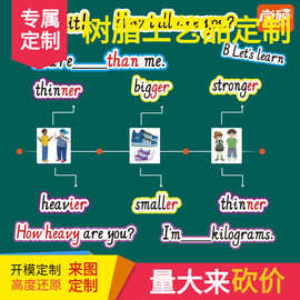 PEP人教版小学英语6六年级下册字单词卡片图片句子型闪卡板书设计