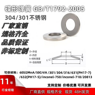 �������Ώ���304 301���P䓵��Ή|Ƭ���� ���Ώ���16*8.2/0.9/0.6