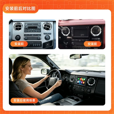Screen Navigation System for Specific — DVD Navigation