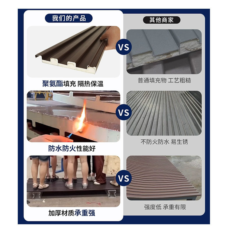 铝合金屋顶瓦双层隔热铝瓦雨棚防水瓦片屋顶阳光房隔热瓦长城板|undefined