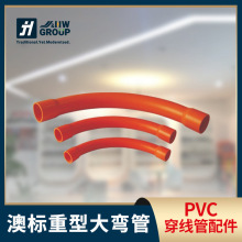 �Ę˰��ވ��И�׼늹������ܹܼ��Џ��z�鏝�^��ͨ׃��ֱ�ӹܿ�