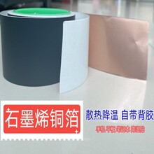 ʯīϩɢ��Ƭʯīϩ�~����Xƽ���֙C�@ʾ��ɢ���N�����NƬ�^��