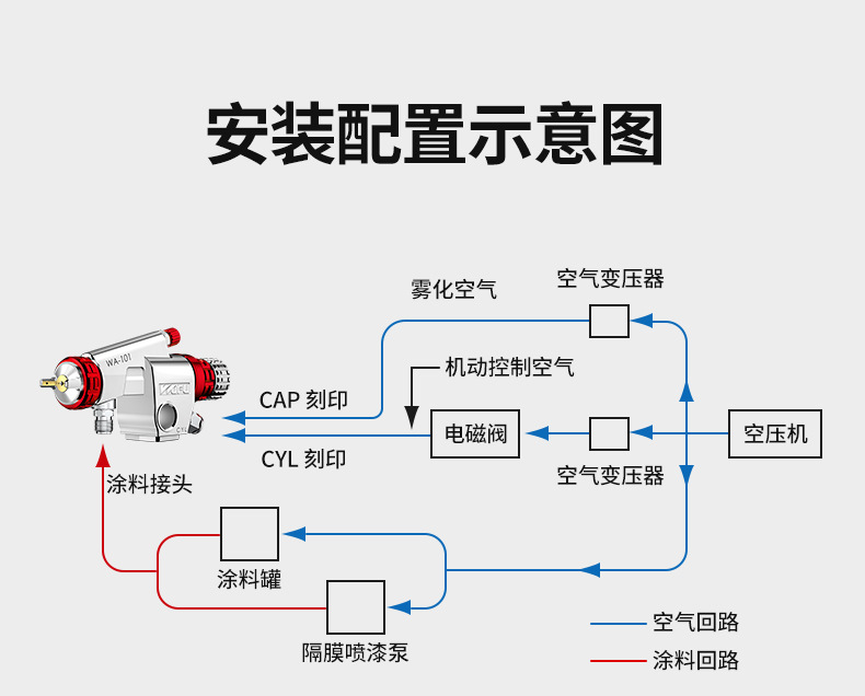 自动喷漆枪详情页_16.jpg