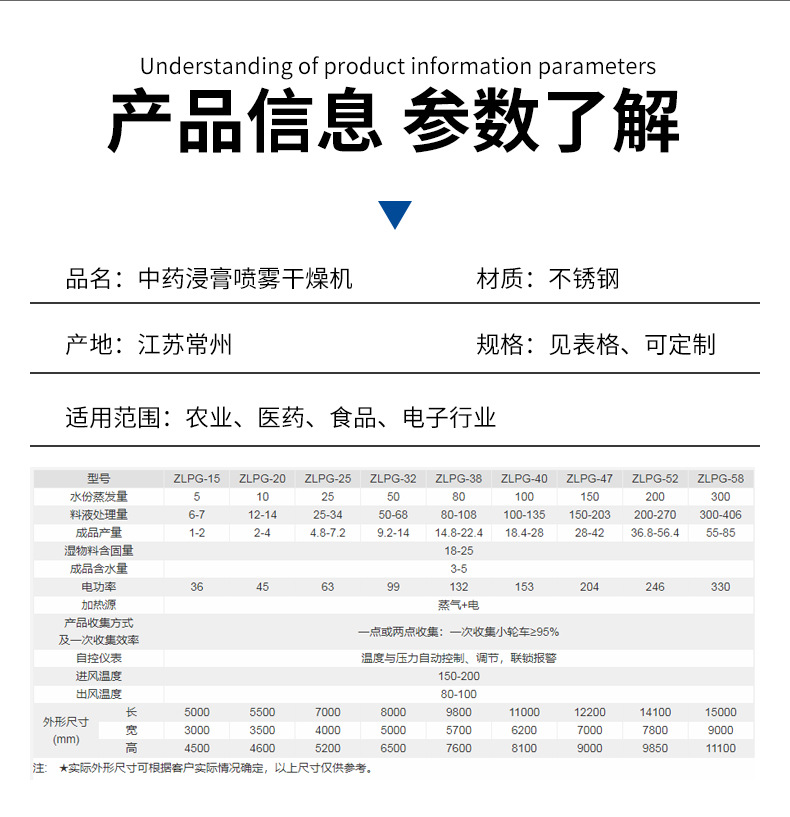 O1CN01V7JxpP1KhM8C7MxgA_!!2215774671195-0-cib.jpg?__r__=1681805348146