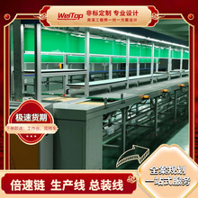 ȫ�����T���bҺ���@ʾ���Ԅӻ��b�����a�� Һ���ҕ�����OӋ