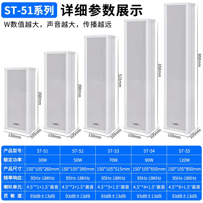 先科ST-51音柱アクティブ屋外防水屋外オーディオキャンパス商用壁掛けスピーカー放送スピーカー|undefined