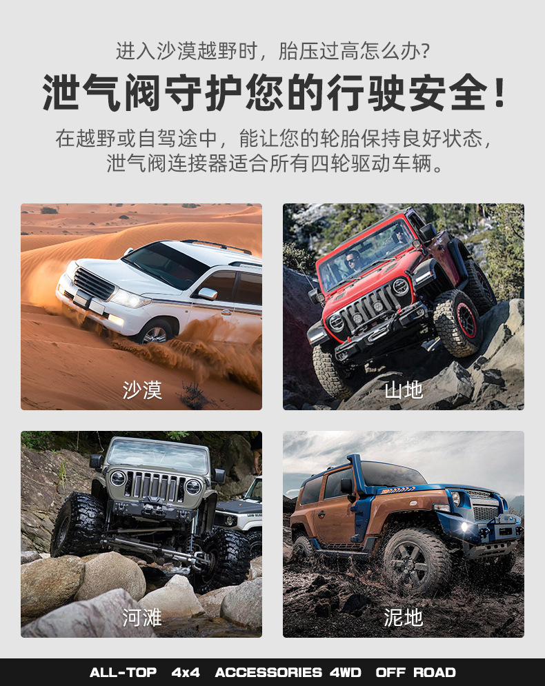 Alltop Auto Tire Deflation Tool Desert Off-Road Automatic Pressure Relief Quick Deflation Valve Tool