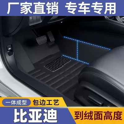 Modelə uyğun ayaqaltı — car floor mats