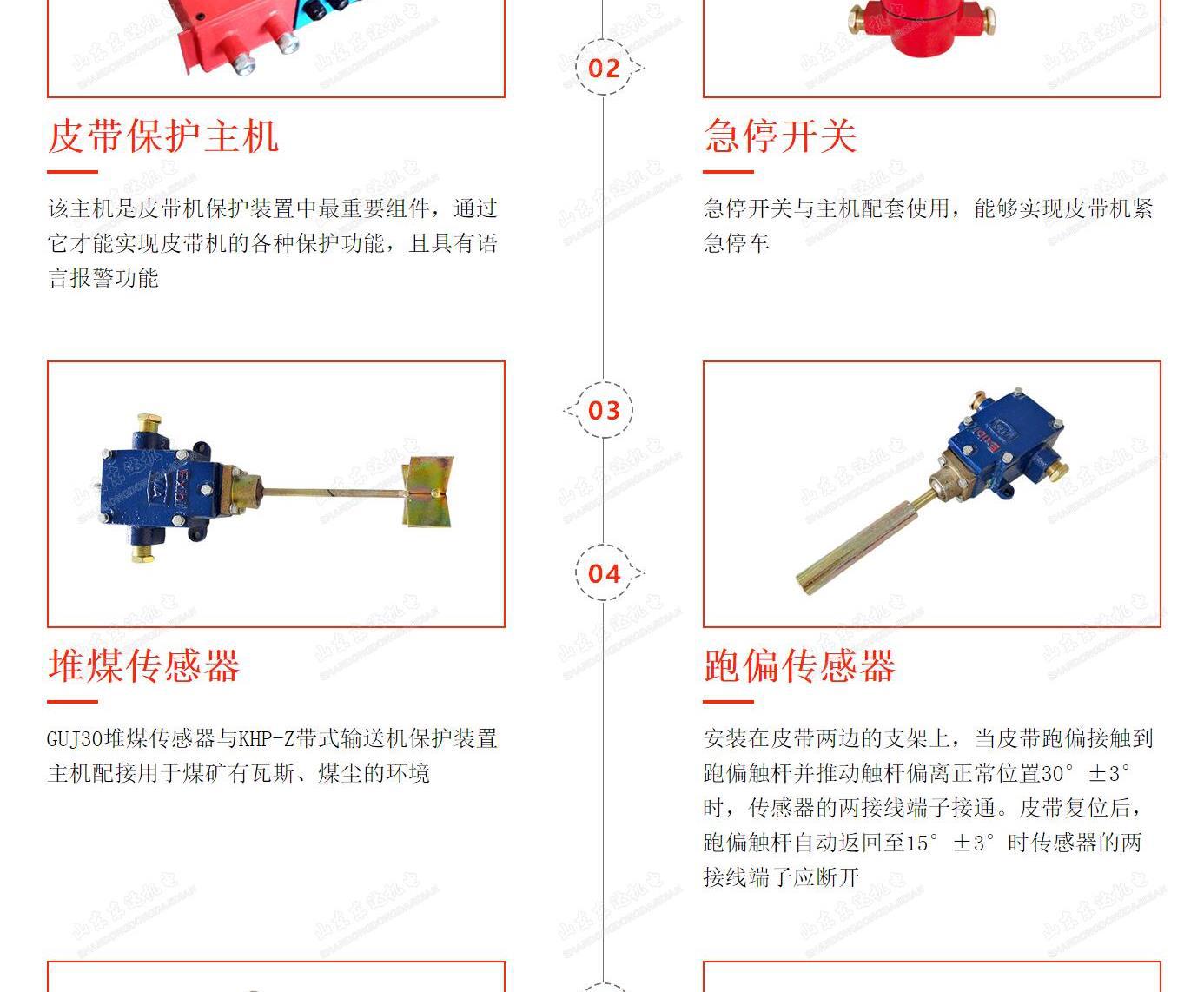 皮带综保_3