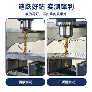 6542 Titanium-Plated Twist Drill Bit, High Hardness Steel Straight Handle Twist Drill, Steel and Stainless Steel Drilling Guide