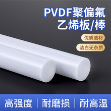 ͸PVDF ƫϩ PFAӹ PCTFE ϩ