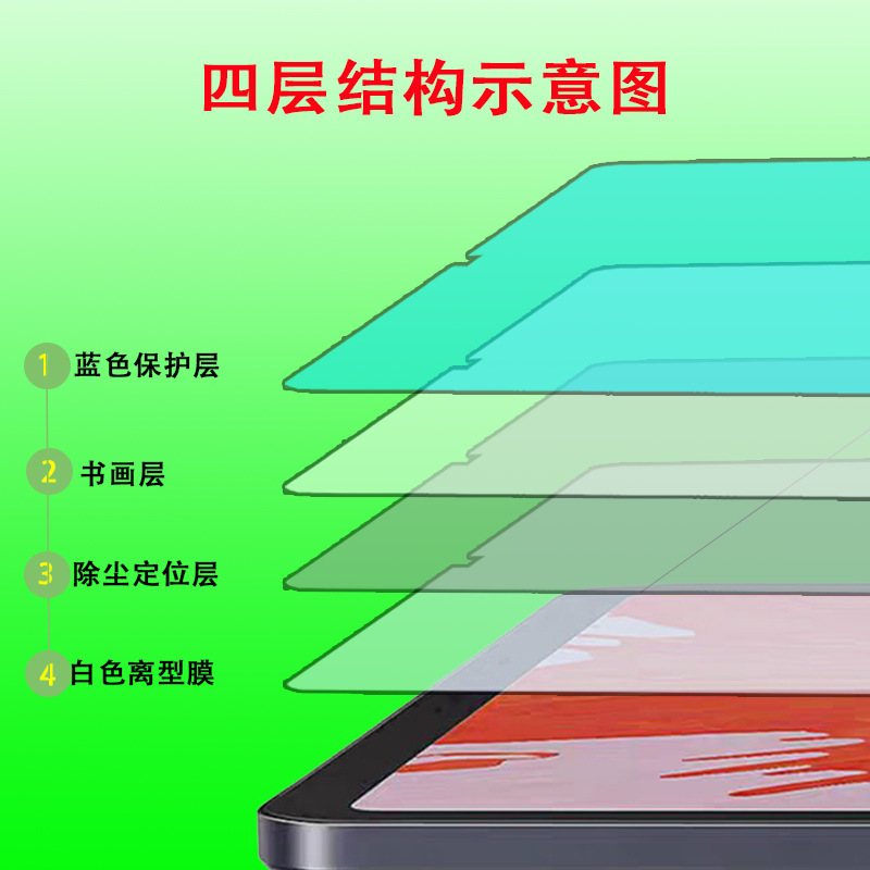 iPad11用紙膜、Apple Air2025proマットペイント・ライティングフィルム、タブレット保護フィルムに適用|undefined