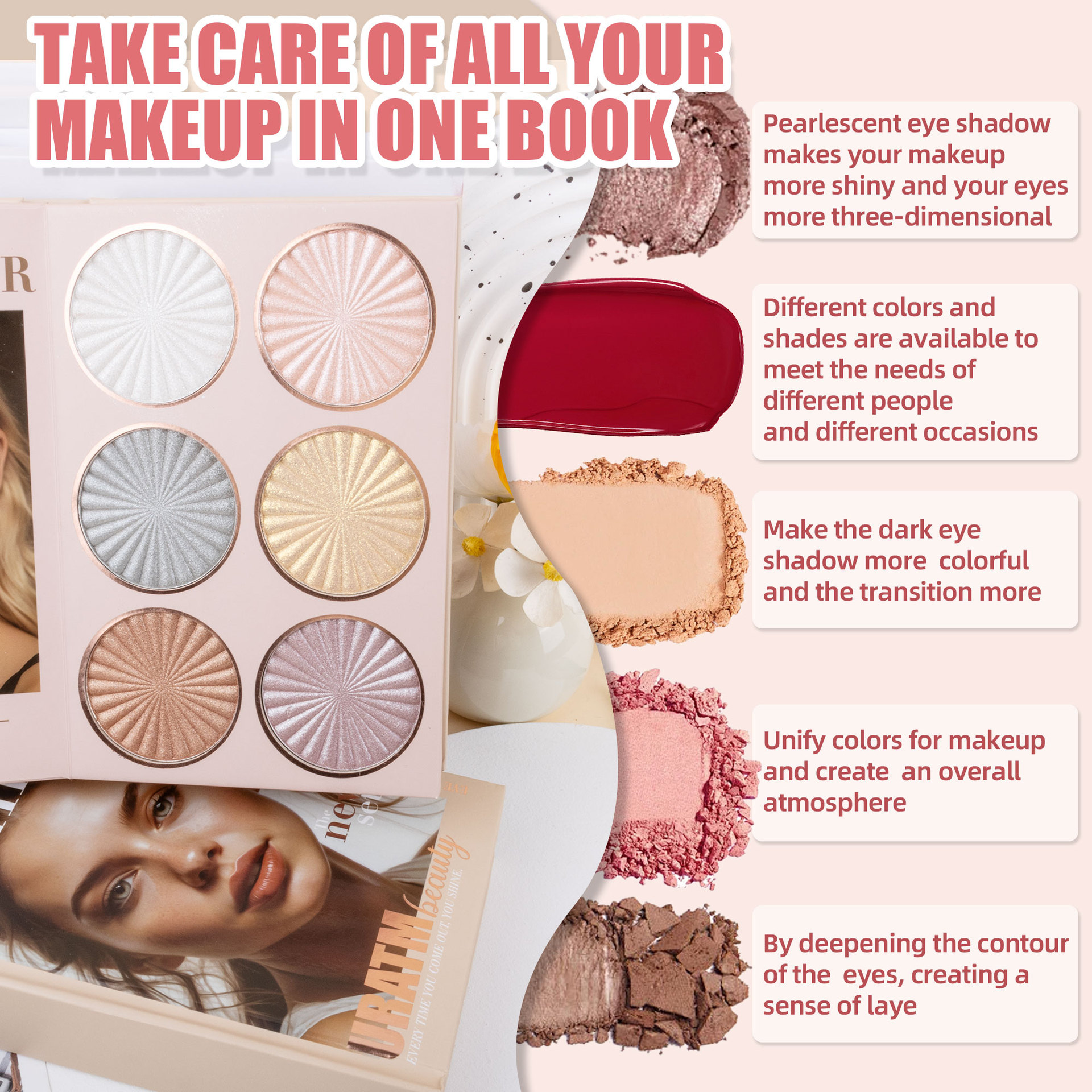 Cross-border bestseller: 67-color makeup palette, five-layer flip book eyeshadow palette, matte pearlescent blush, contour and highlight in one piece undefined