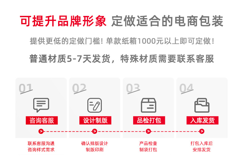 东莞市宏冠包装印刷科技有限公司-详情页2_03